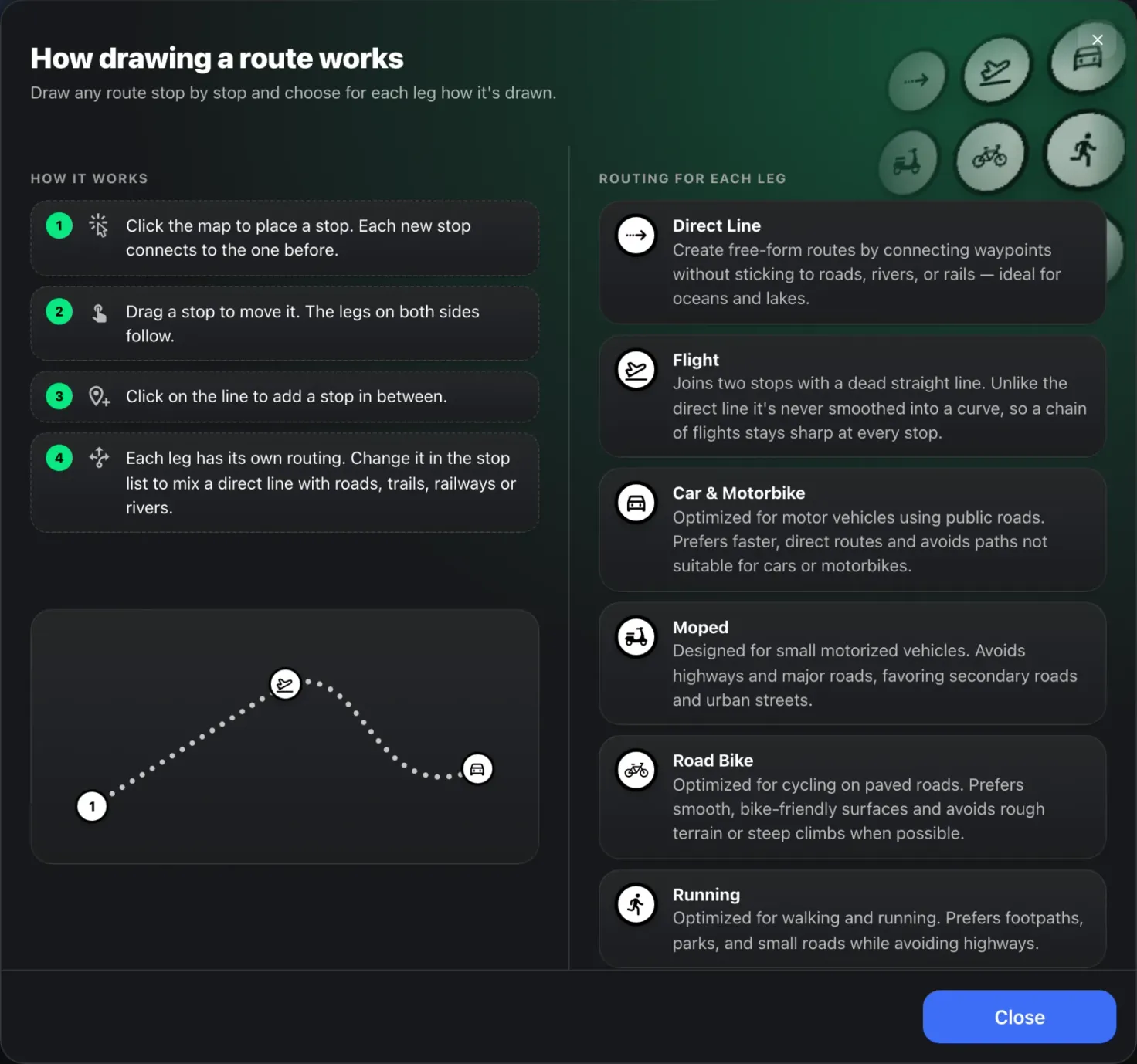 The How drawing a route works dialog, with the four drawing steps on the left and the routing options on the right