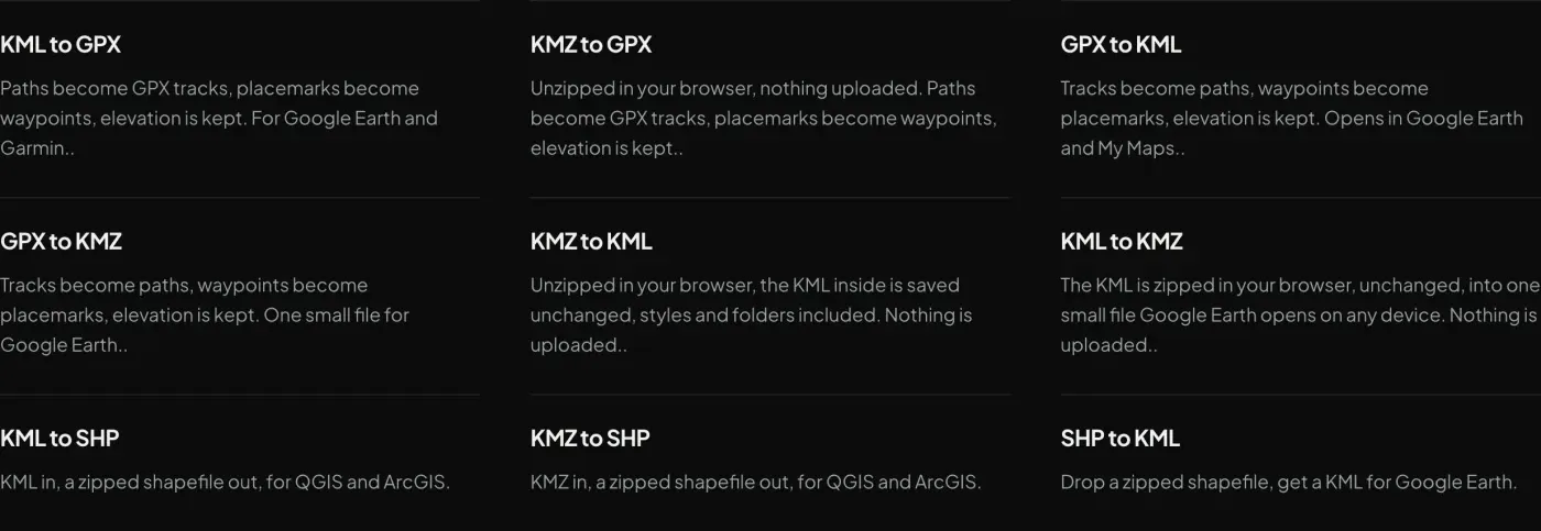 The converter tiles — KML to GPX, KMZ to GPX, GPX to KML, GPX to KMZ, KMZ to KML, KML to KMZ, KML to SHP, KMZ to SHP and SHP to KML