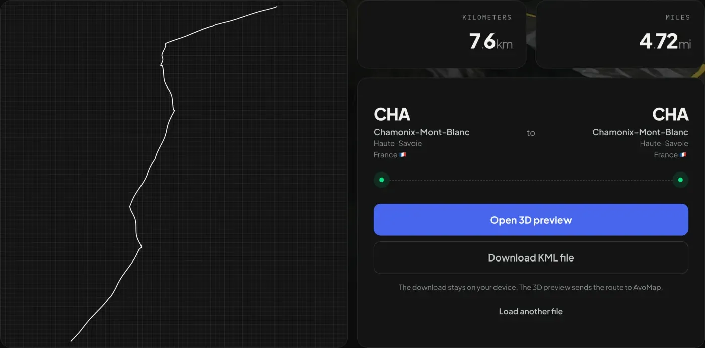 A GPX file loaded into the GPX to KML converter — the track drawn on the left, distance and start and end places on the right, with buttons to open the 3D preview or download the KML